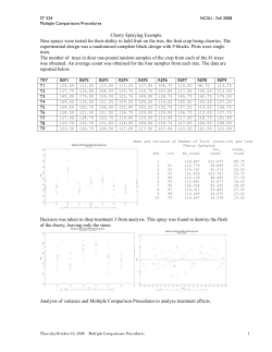 Cherry Spraying Example.doc