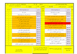 IT29495-course-schedual.pdf