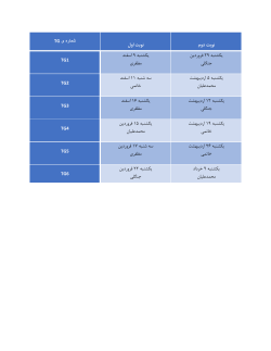 IT29495-TG-review-classesx.pdf