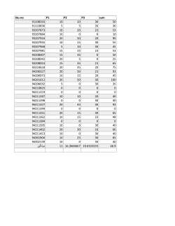 Grades File