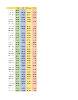 Grades File