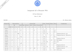 SW-Fall2015-Assignment-1-Marks.pdf