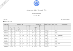 SW-Fall2015-Assignment-2-Marks(Rev2).pdf