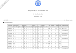 SW-Fall2015-Assignment-5-Marks.pdf