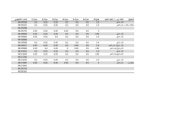 hw1-2.pdf