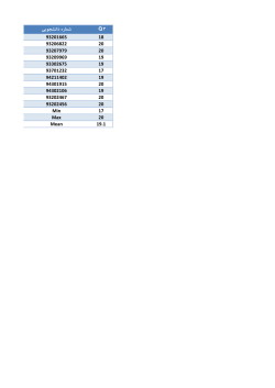 Grades File