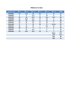 Grades File