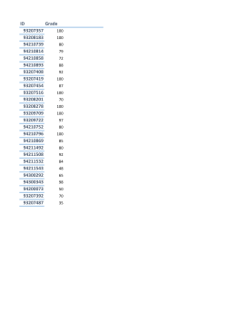 Grades File
