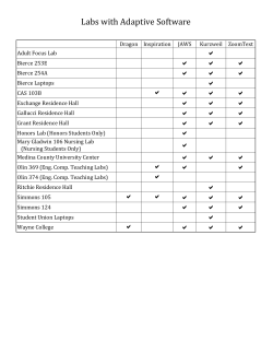 Link to Labs with Software