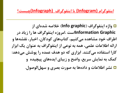 Infogram-naghd.pdf