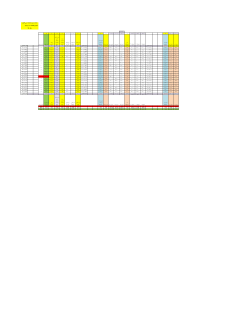 Grades File