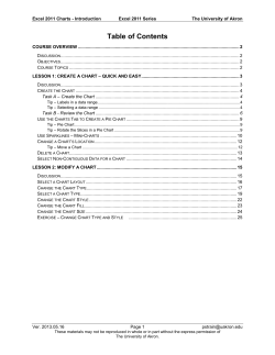 Excel Charts