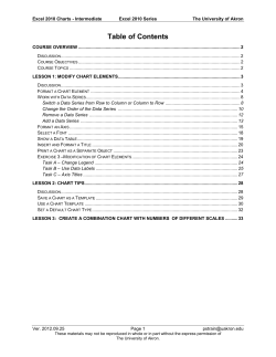 Excel 2010 Charts
