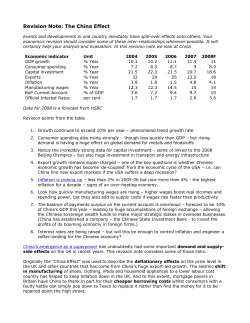 Revision_China_Effect.pdf
