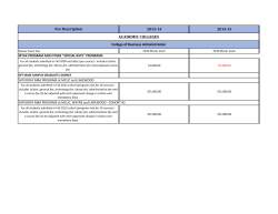 College of Business Administration