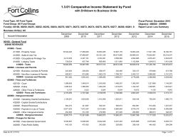 December Low Level Summary