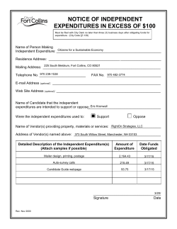 Notice of Independent Expenditure 03/20/15