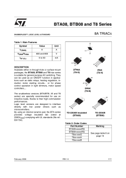 BTA08