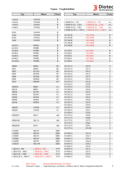 diotec diode cross reference list.pdf
