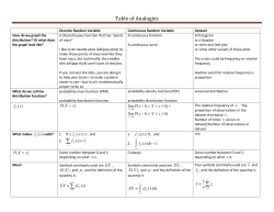 solutions handed out