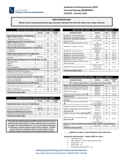 Financial Planning B.B.A.