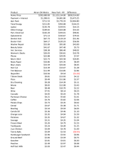 2011 Cost of Living Comparison to Major US Cities