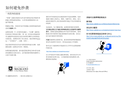 Avoiding plagiarism (Chinese)