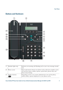 Cisco Phone Buttons