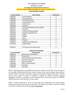For students admitted Fall 2015 and Spring 2016