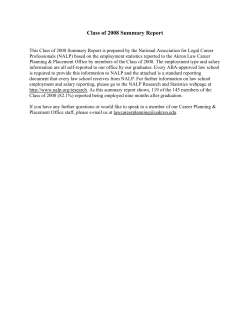 Akron Law Class of 2008 NALP Employment Report