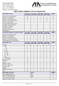 Akron Law Class of 2014 ABA Employment Report