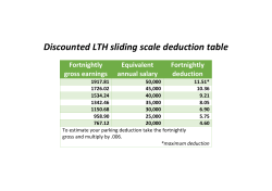 discounted LTH sliding scale deduction table