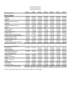 OSU FY13 Initial Budget