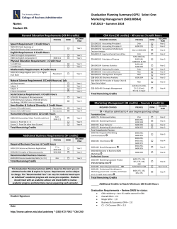 Marketing Management GPS