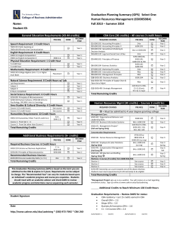 Human Resource Management GPS.