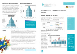 Auckland - key demographic trends