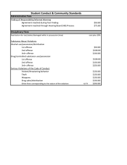 Fees Fines Schedule
