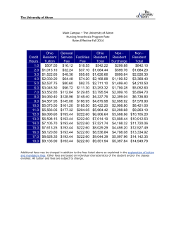 fee schedule for NAP