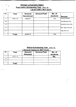 RUSA - Information on Scholarship