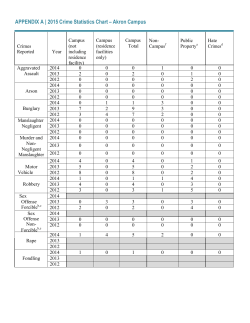 Crime Statistics