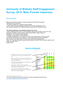Male/Female Responses to 2014 Staff Survey