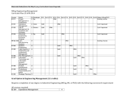 MEng Engineering Management Curricular Plan