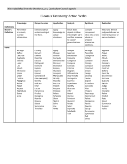 Bloom s Taxonomy Action Verbs