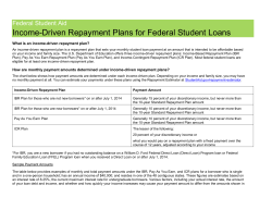 Income based repayment questions and answers