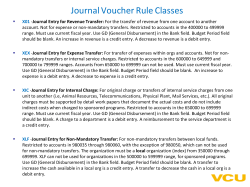 Do a journal voucher?
