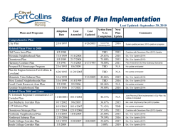 Implementation Status of All Plans