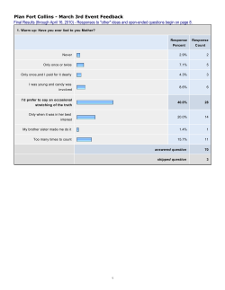 Online Futurist Polling Survey Results