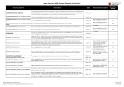 State Records (NSW) GDA's combined