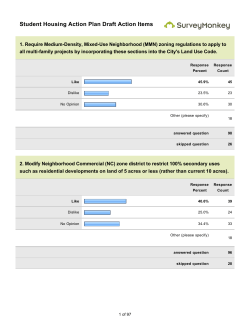 Student Housing Survey Results