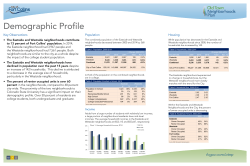 Neighborhood Market Conditions Demographic Profile